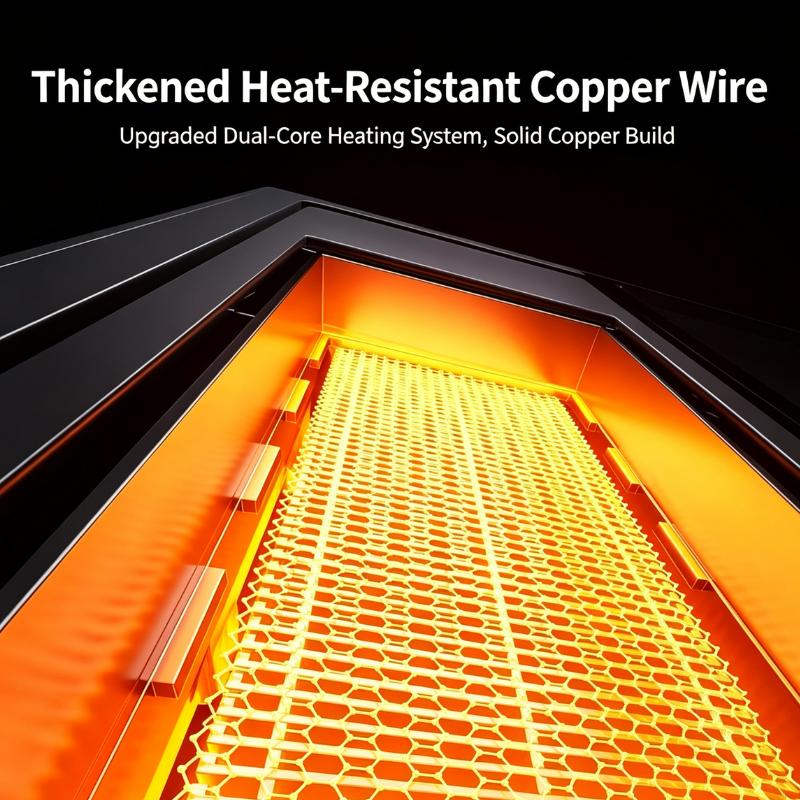 Thermova EmberCore Car Heater